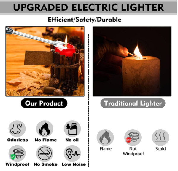 Arc Lighter With Usb Charging Cable | Flameless Windproof | LED Battery Display | Safety Switch | Rotate 360 Degrees