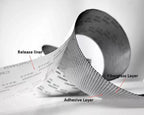 Mesh Roll Tape Window Screen Repair Patch | Keep Mosquitoes Out with Our Anti-Insect, Self-Adhesive Mesh Patch Tape - 3 meter