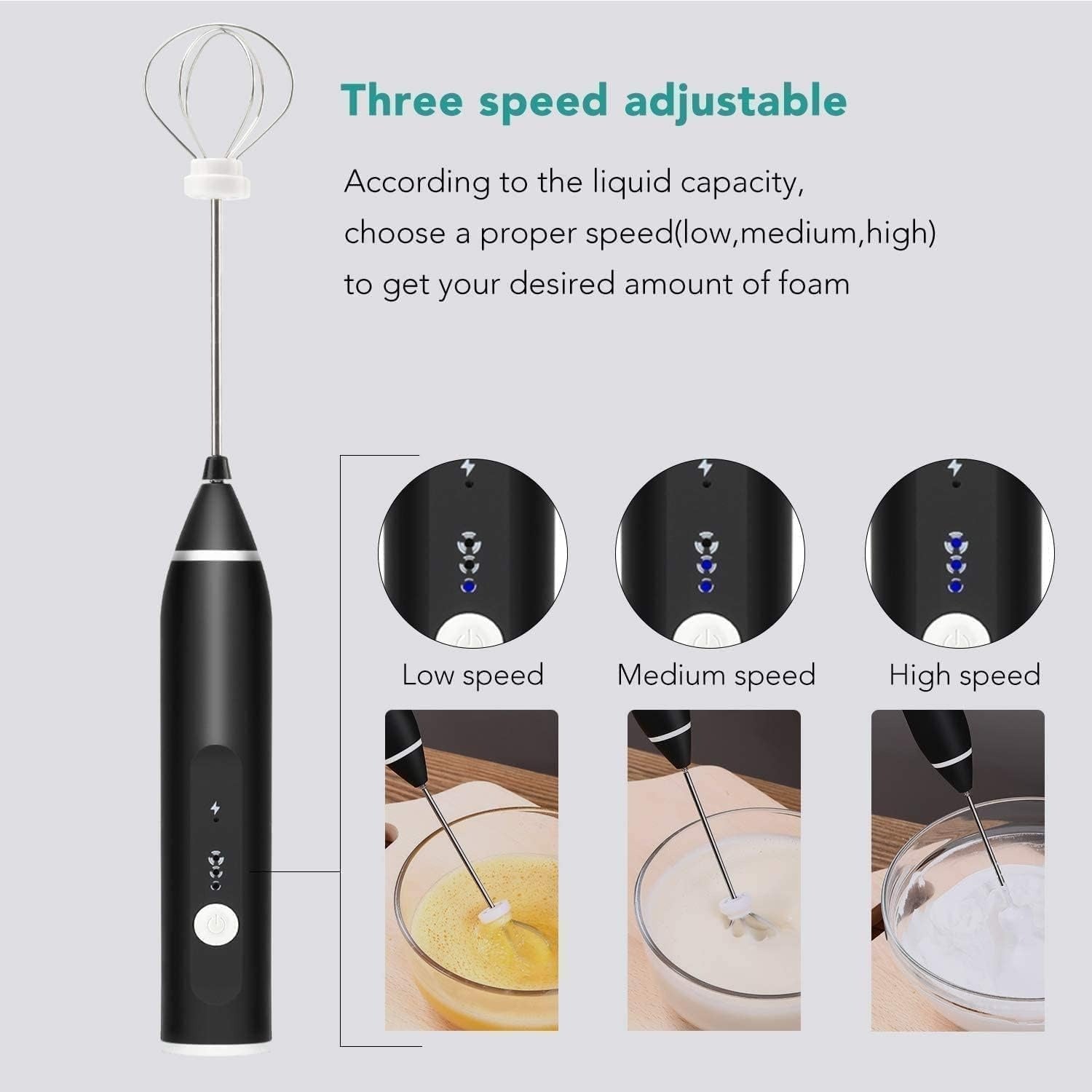 Rechargeable Electric Coffee Mixer Egg Beater Quick Frothing Action