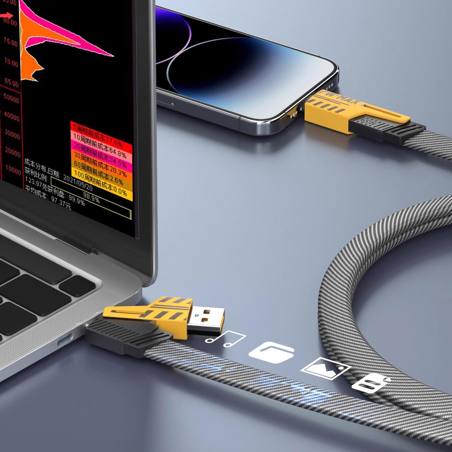 4-in-1 Multi USB Charging Cable – For IPhone and Type C | Fast PD Charger Cord for iPhone, iPad, Samsung, MacBook